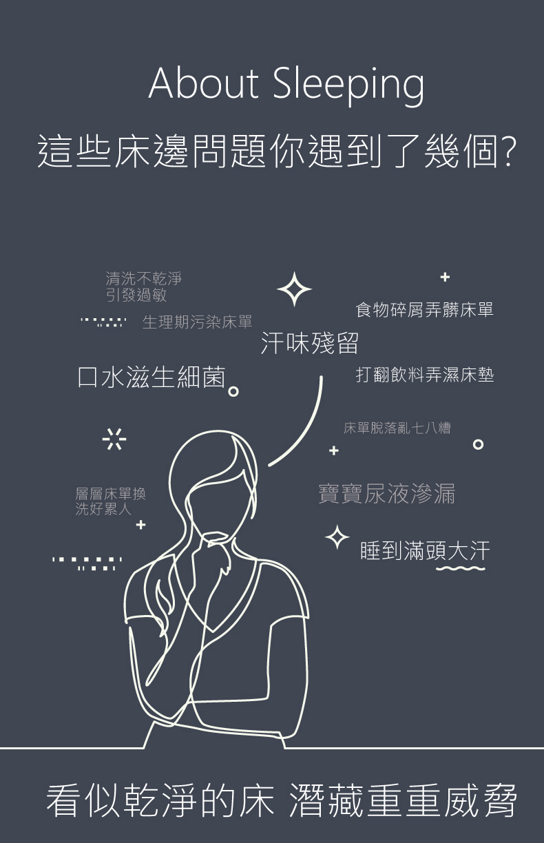 TENLLiS 天妮絲 萊卡防水保潔墊(雙人5尺)好評推薦