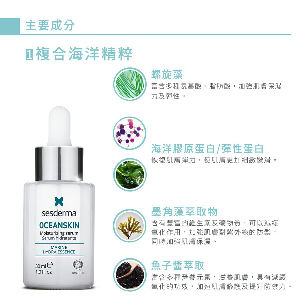 sesderma 賽斯黛瑪 海洋精萃保濕精華 推薦