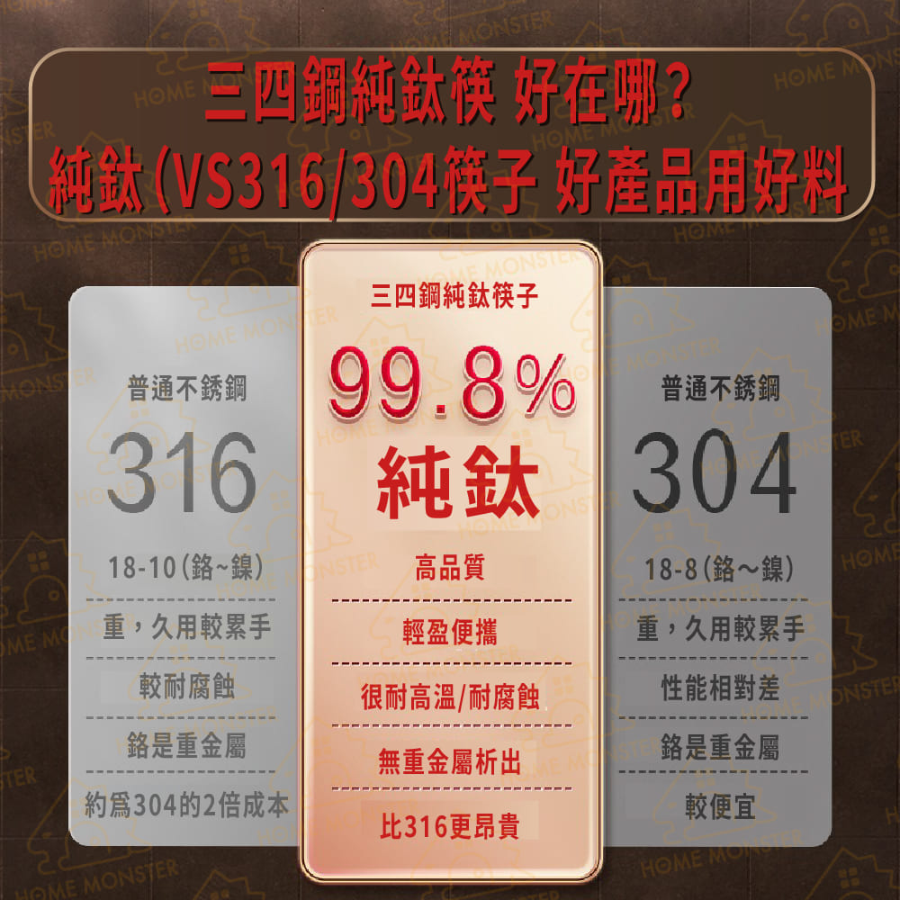 純鈦VS316304筷子 好產品用好料