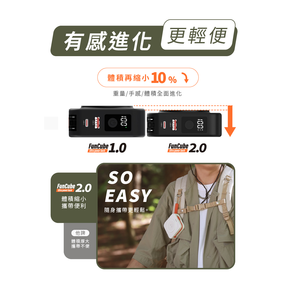 重量手感體積全面進化