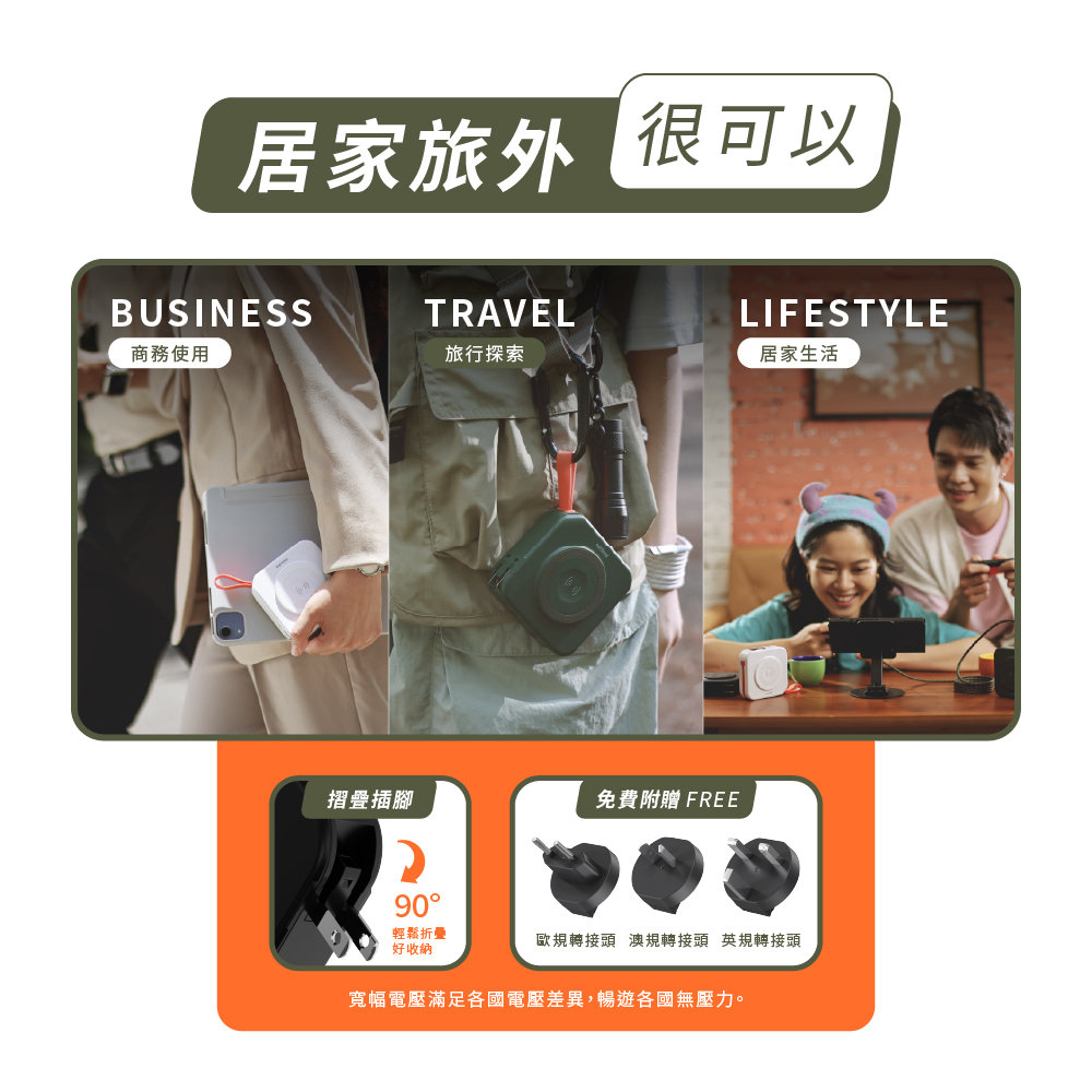 寬幅電壓滿足各國電壓差異,暢遊各國無壓力。
