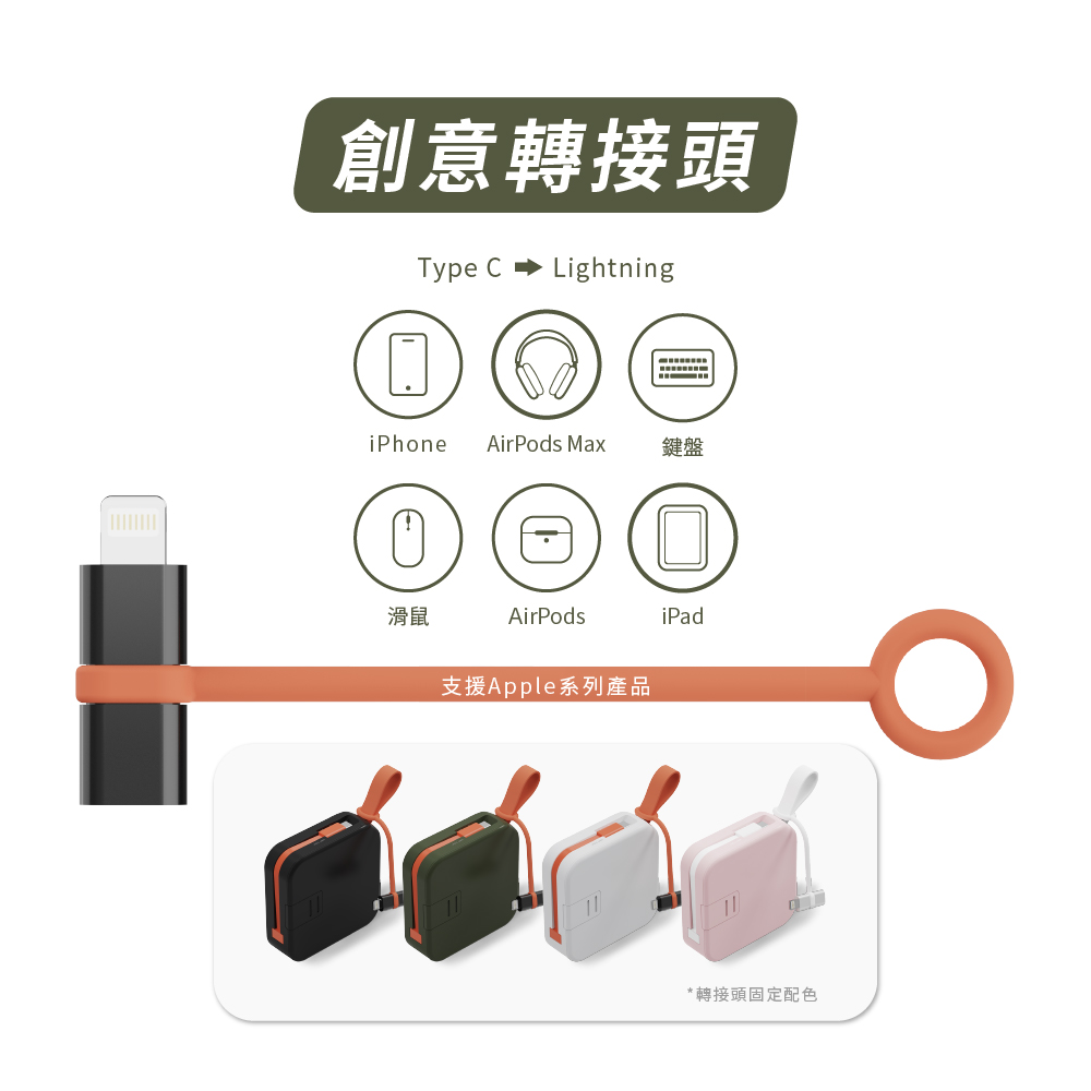 創意轉接頭 鍵盤 滑鼠 支援Apple系列產品 轉接頭固定配色 