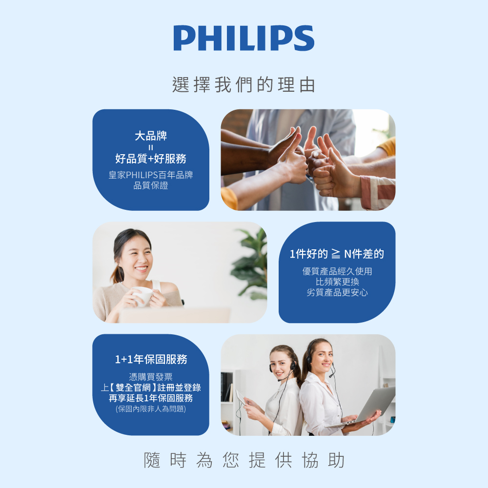 皇家PHILIPS百年品牌