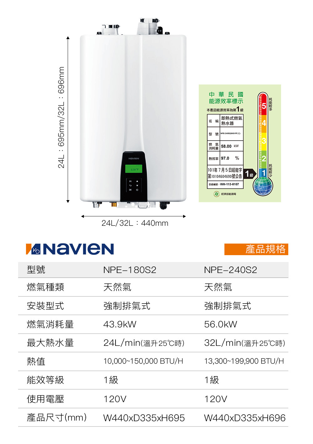 Navien納碧安 NPE-240S2 - 詳情1