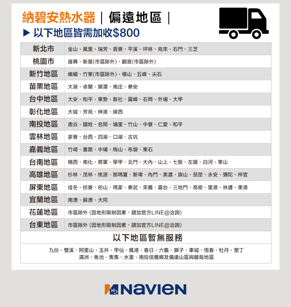 Navien納碧安 NPE-240S2 - 詳情9