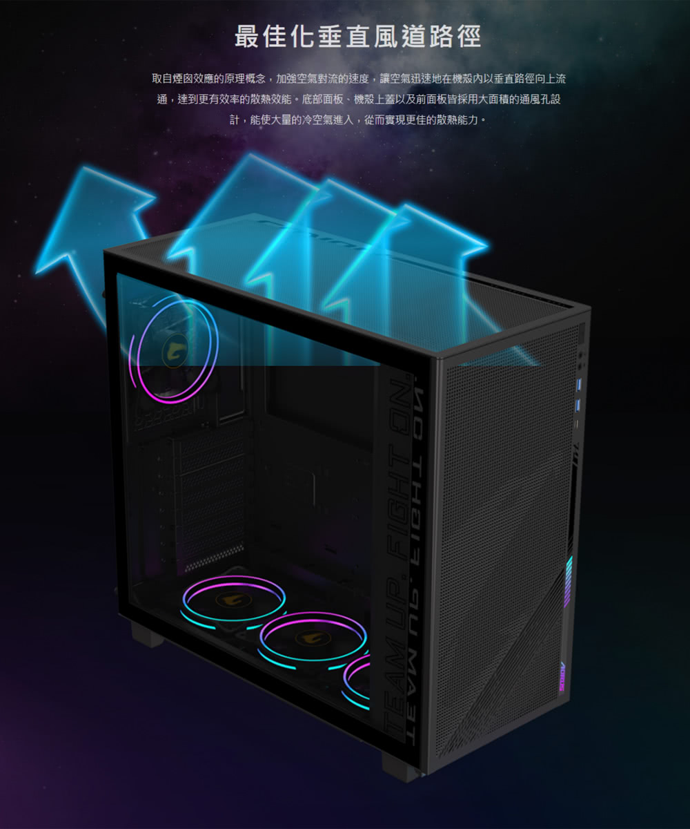 GIGABYTE 技嘉 AORUS系列 C400 鋼化玻璃側