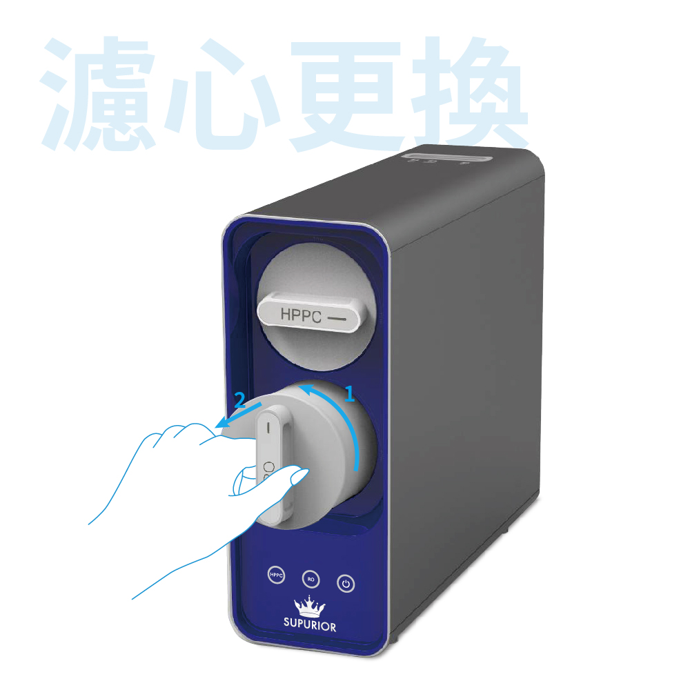 SUPURIOR 速沛優 SR-600系列 第二道專用濾心-