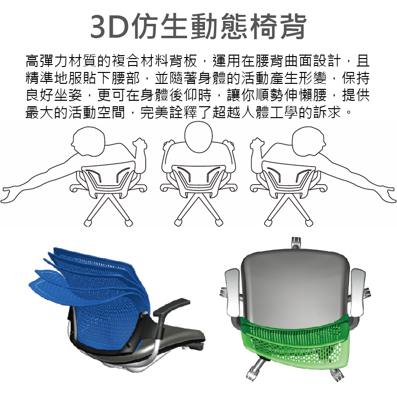 4Health 舒樂活 2Move舒背椅(高背)品牌優惠