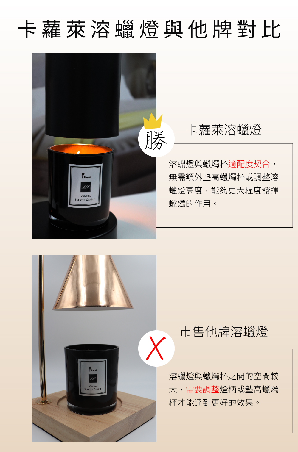 溶蠟燈與蠟燭杯適配度契合,