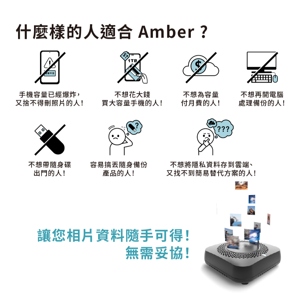 AMBER 智慧型個人 / 家庭雲端儲存裝置 512GB(內