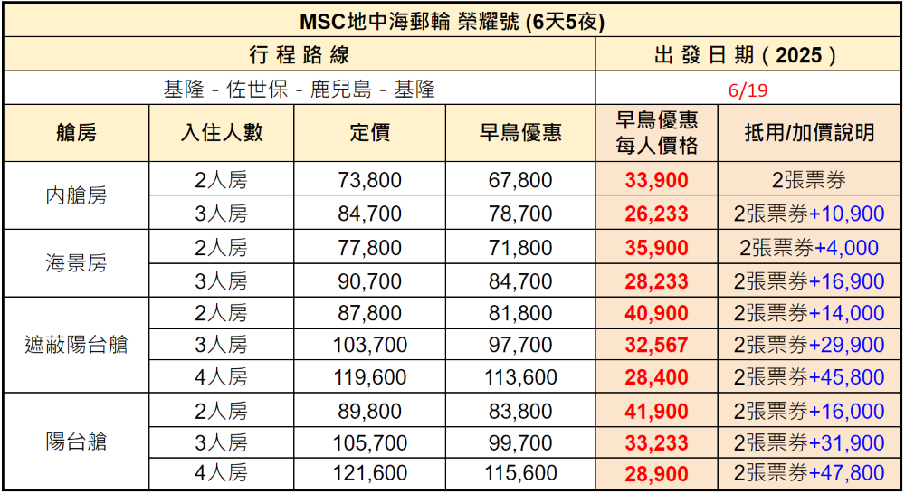 MSC地中海郵輪榮耀號 2025年夏季！日韓6天自主遊★內艙