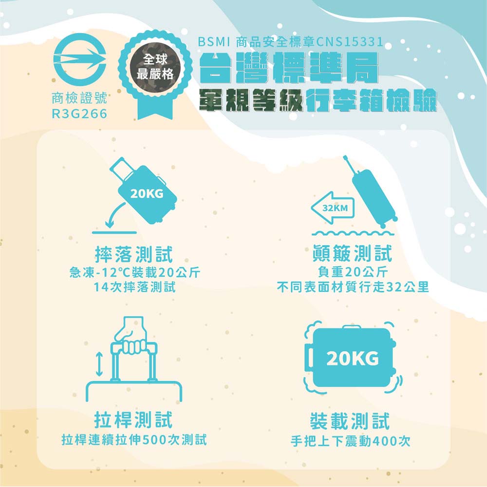 BSMI 商品安全標章CNS15331