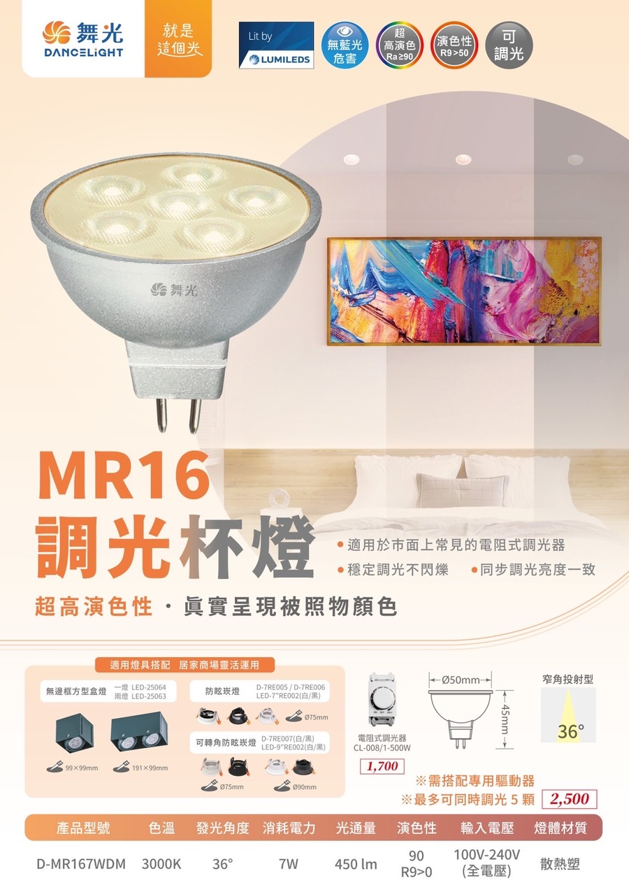 可轉角防眩崁燈 D7RE007白黑