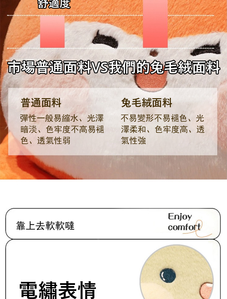 市場普通面料VS我們的兔毛絨面料