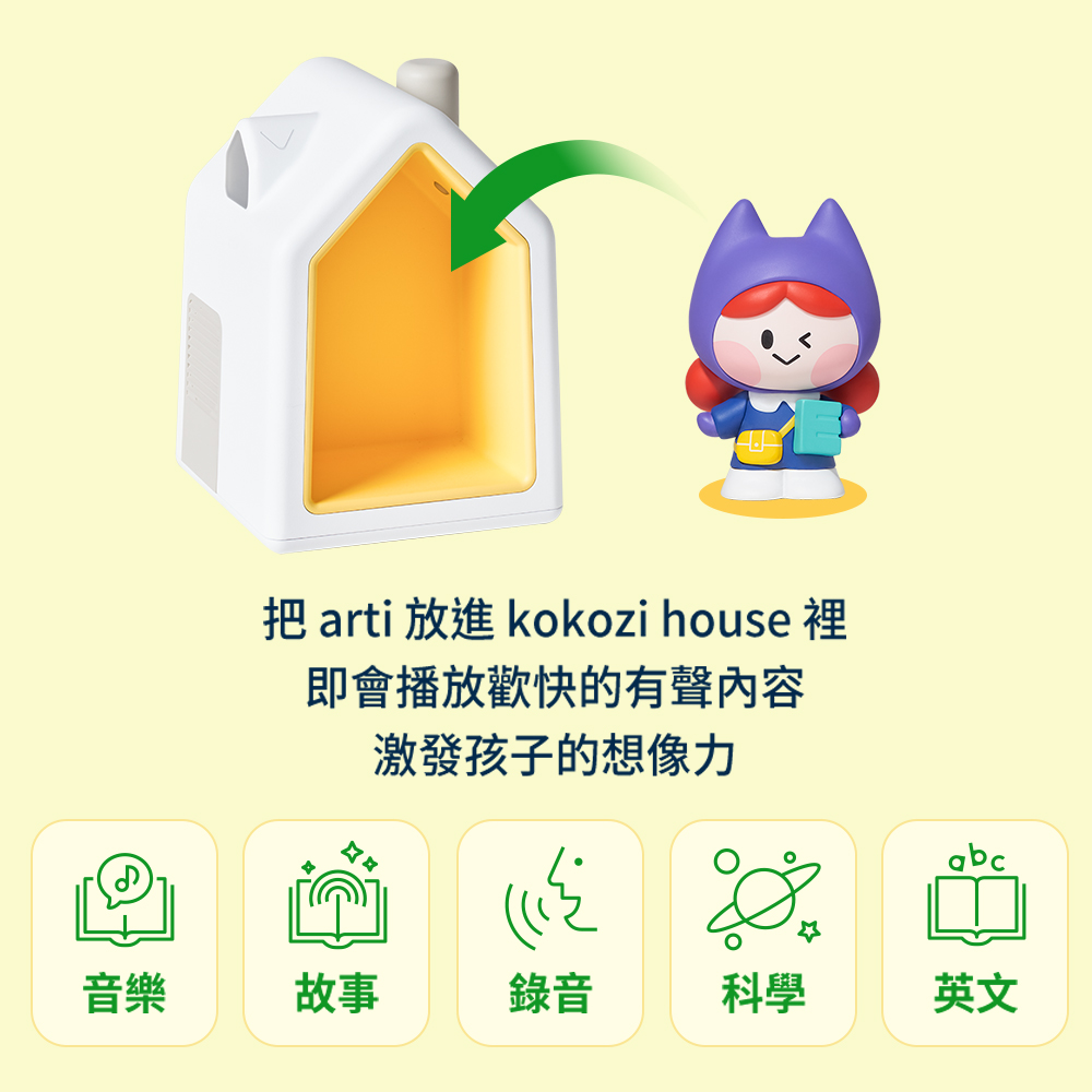 把 arti放進kokozi house 裡