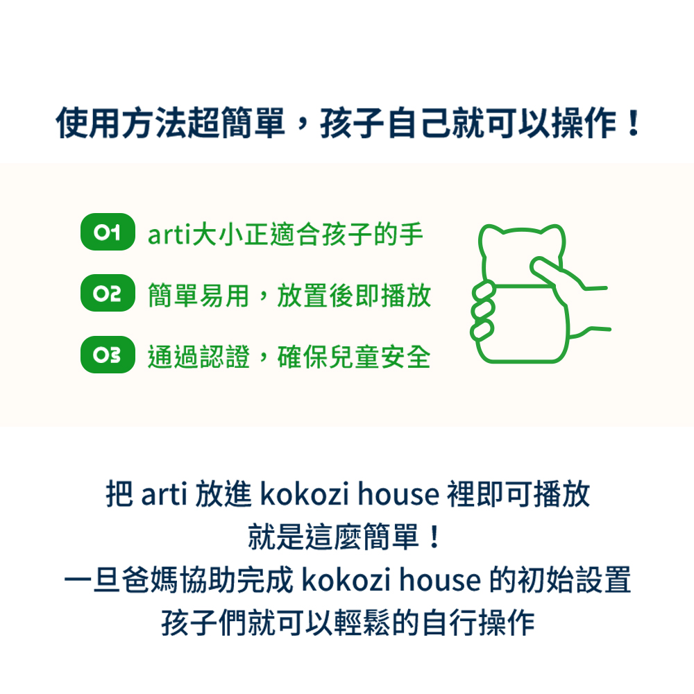 把 arti 放進 kokozi house 裡即可播放