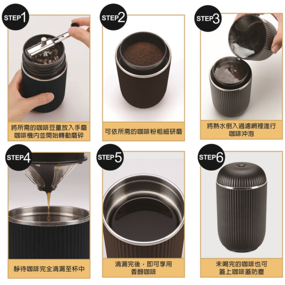將所需的咖啡豆量放入手磨