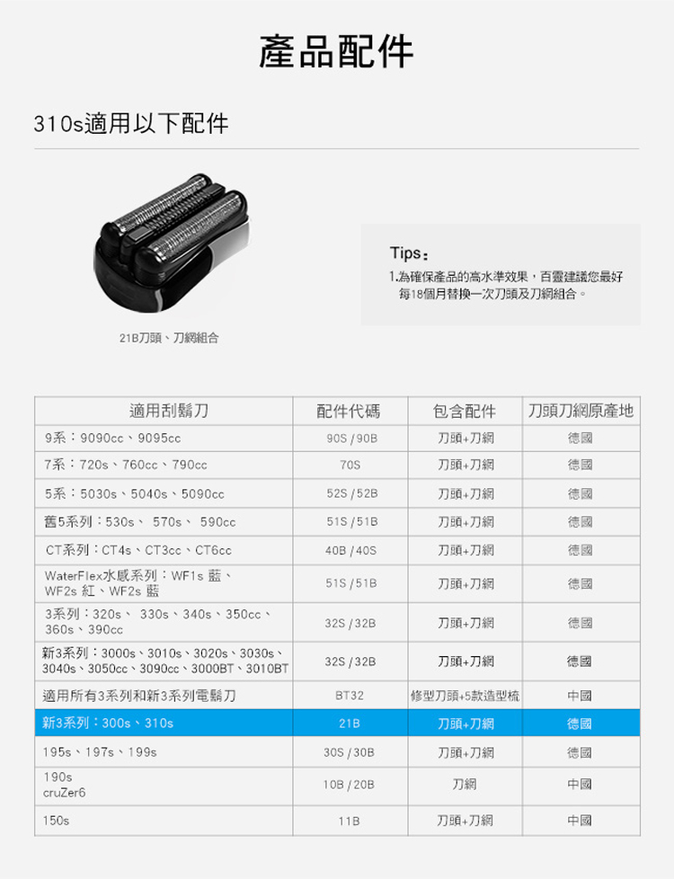 BRAUN 百靈 三鋒系列電動刮鬍刀/電鬍刀 刀頭超值組合(