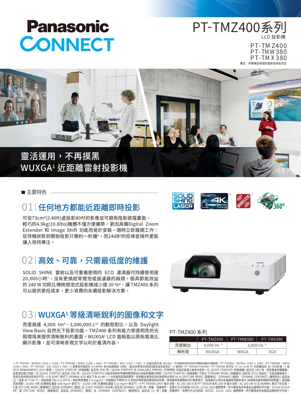 1 PTTMZ400WUXGA 1920x1200, PTTMW380WXGA 1280 x 800,PTTMX380XGA 1024 x 768。 2 支援訊號可達 4K30p。不同解析度的訊號可轉換為顯示圖點數。PTTMZ400WUXGA 1920  1200,PTTMW380WXGA