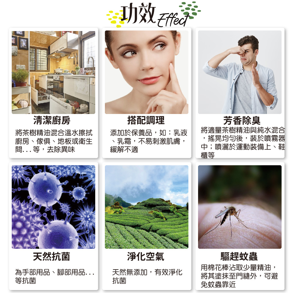 為手部用品、腳部用品...
