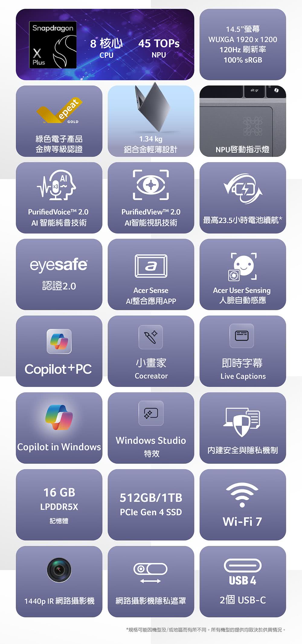 規格可能因機型及或地區而有所不同。所有機型的提供均取決於供貨情況。