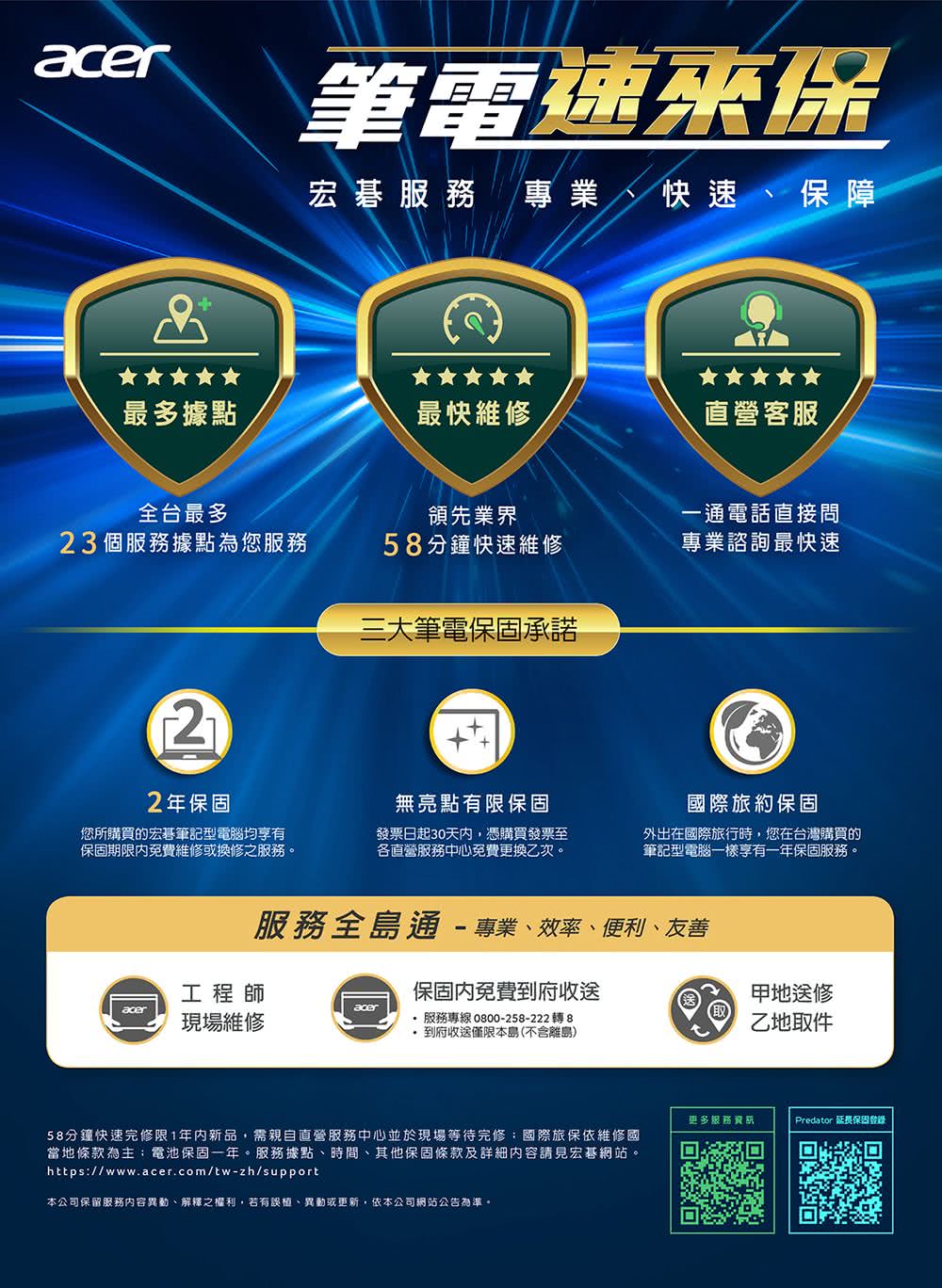 58分鐘快速完修限1年内新品,需親自直營服務中心並於現場等待完修國際旅保依維修國