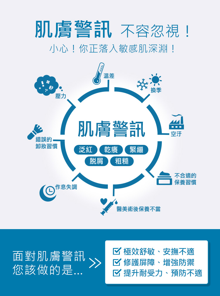 Neogence 霓淨思 極效積雪草B5舒敏修護精華30ml