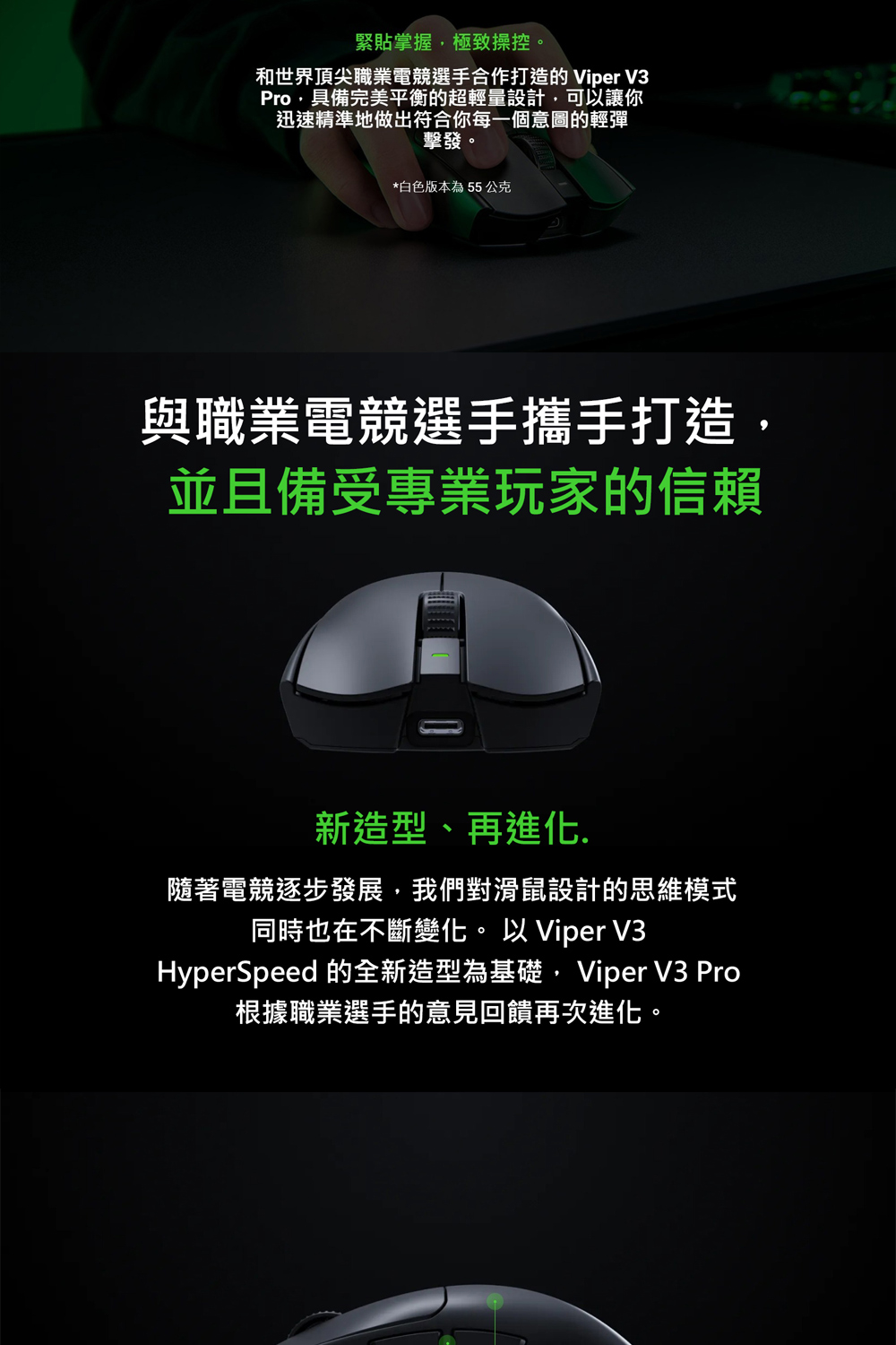 HyperSpeed 的全新造型為基礎,Viper V3 Pro