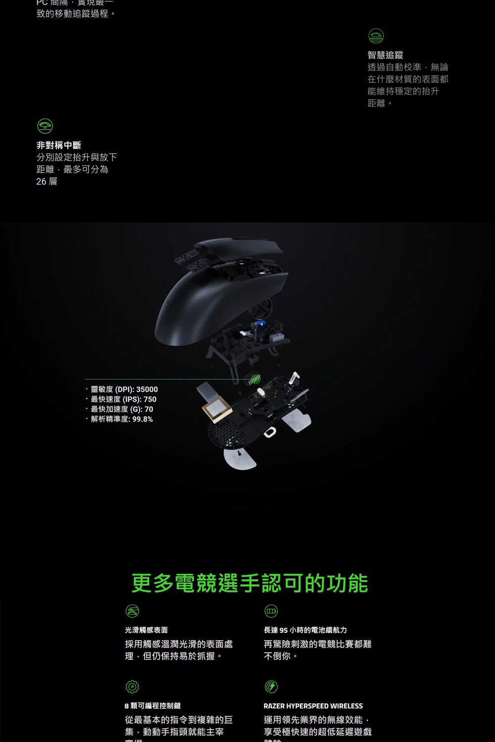 長達 95 小時的電池續航力