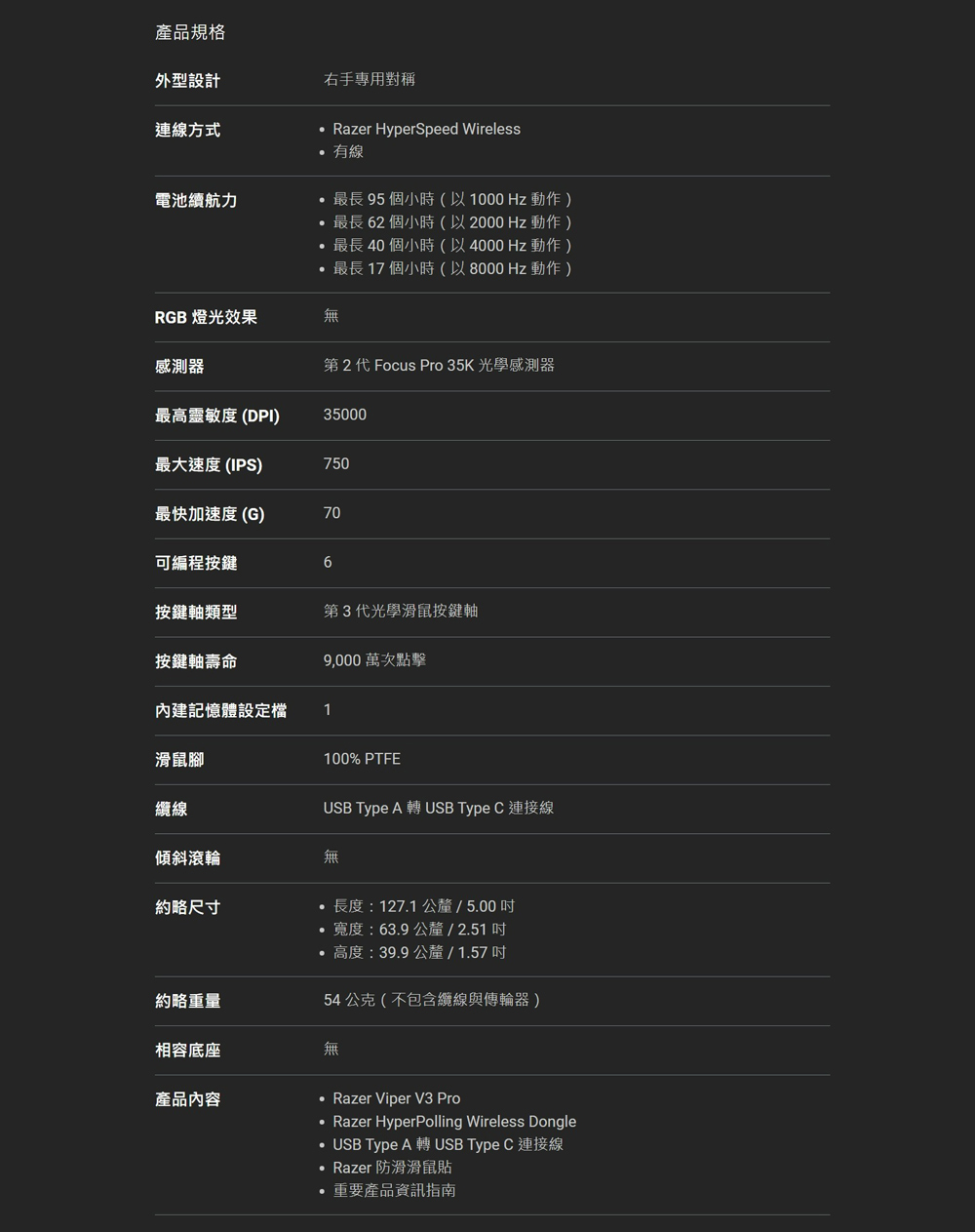 USB Type A 轉 USB Type C 連接線