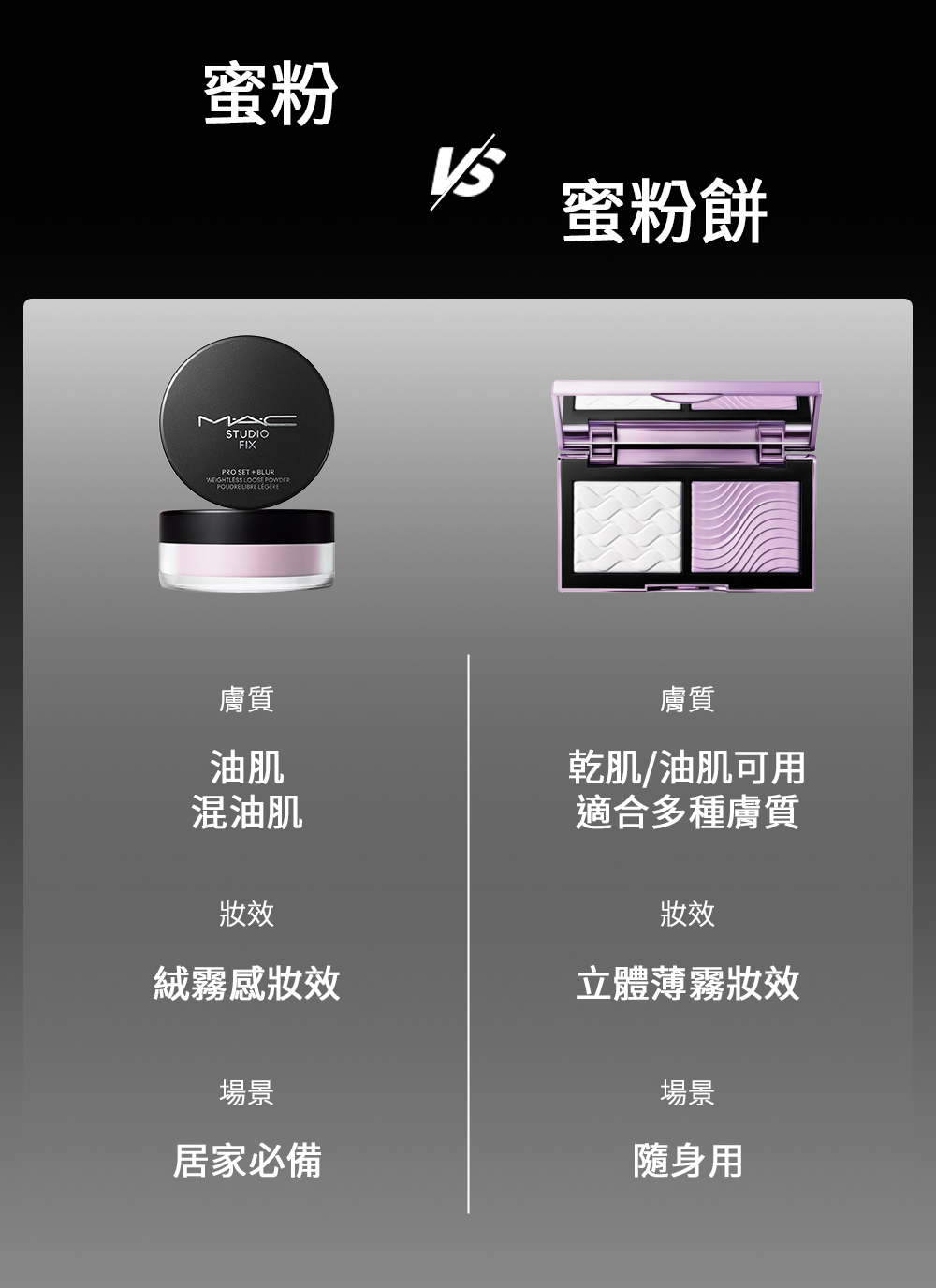 乾肌油肌可用