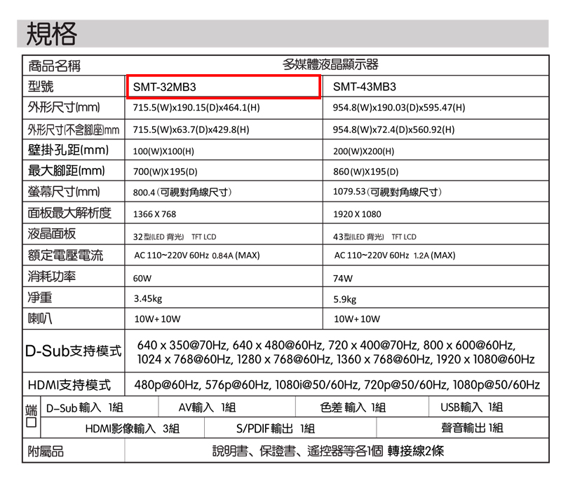 外形尺寸不含腳座mm 715.5Wx63.7Dx429.8H