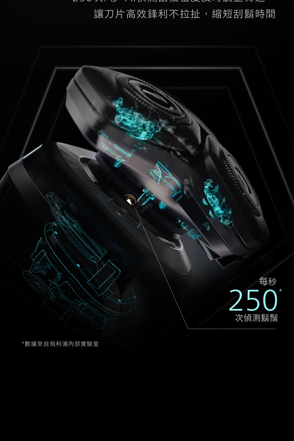 æ¸æä¾èªé£å©æµ¦å§é¨å¯¦é©å®¤ è®åçé«æéå©ä¸ææ¯,ç¸®ç­å®é¬æé æ¯ç§ æ¬¡åµæ¸¬é¬é¬ 