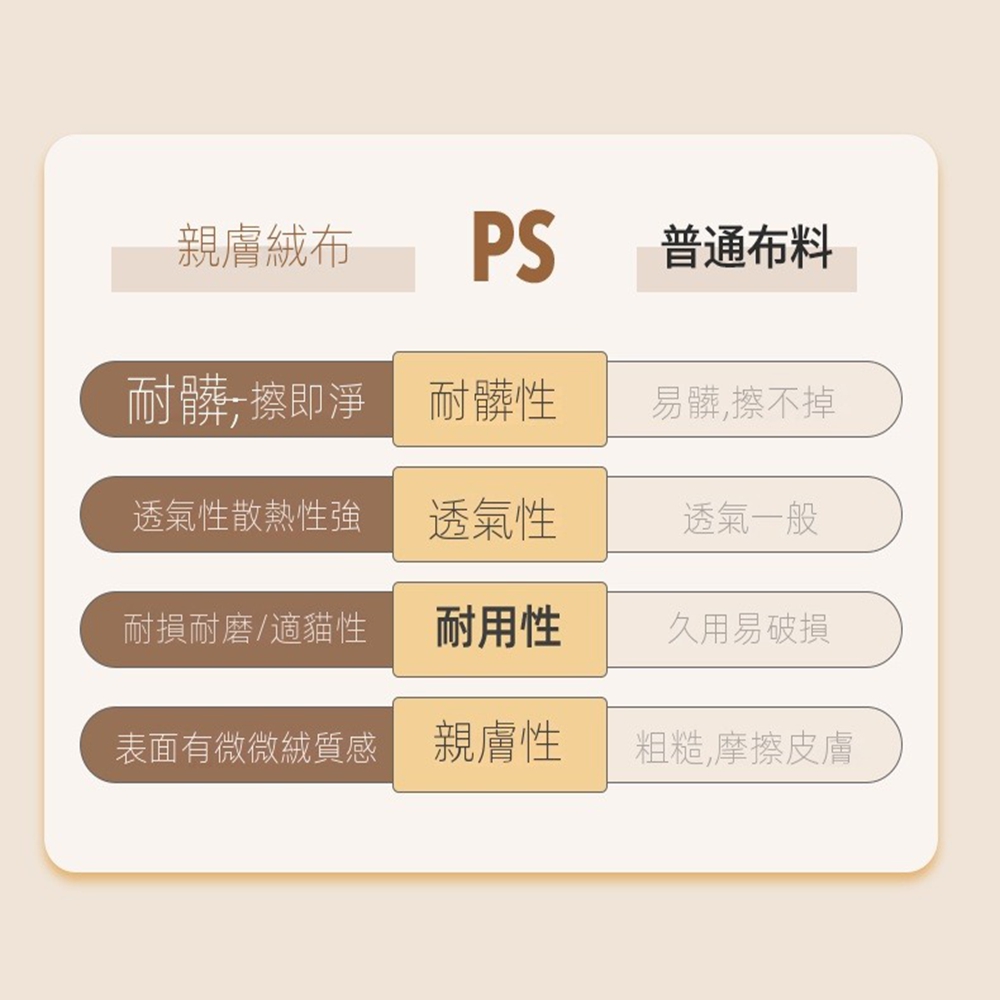 樂多家居 沙發 懶人沙發 搖搖椅沙發 陽台休閒椅 可坐可躺(