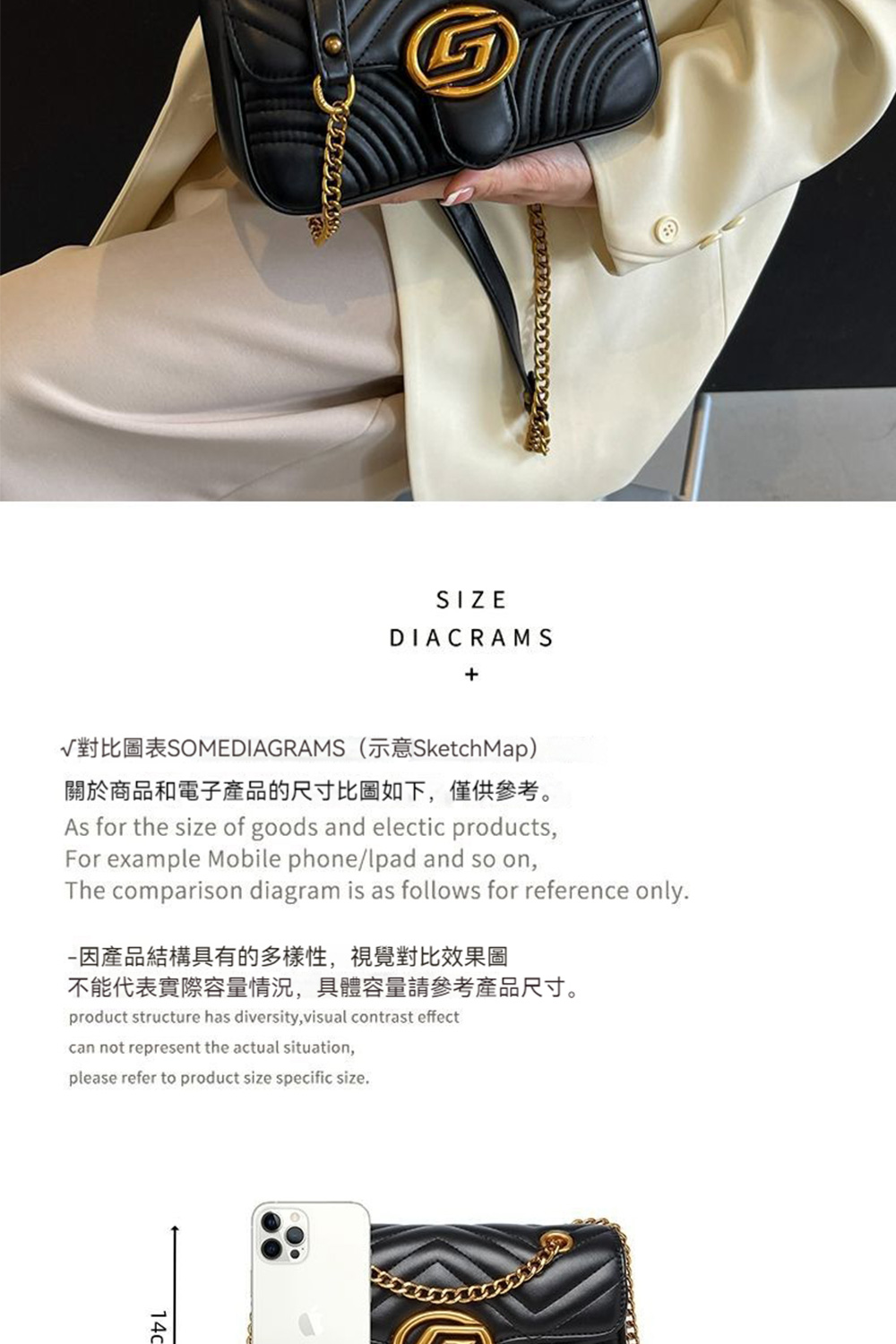 å°æ¯åè¡¨SOMEDIAGRAMSç¤ºæSketchMap éæ¼åååé»å­ç¢åçå°ºå¯¸æ¯åå¦ä¸,åä¾åèã å ç¢åçµæ§å·æçå¤æ¨£æ§,è¦è¦ºå°æ¯ææå ä¸è½ä»£è¡¨å¯¦éå®¹éææ³,å·é«å®¹éè«åèç¢åå°ºå¯¸ã 
