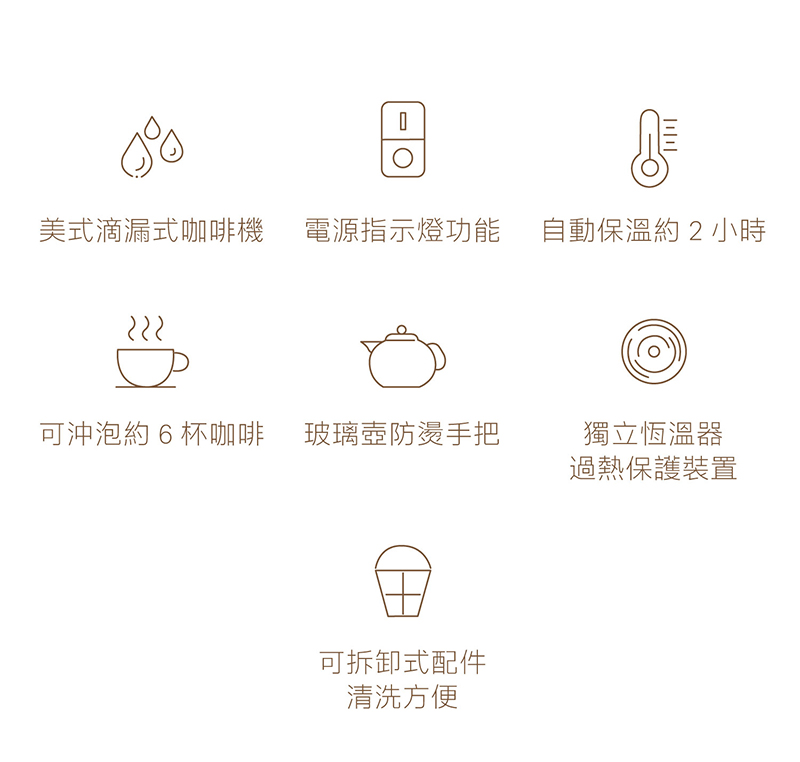 美式滴漏式咖啡機 電源指示燈功能 自動保溫約2小時