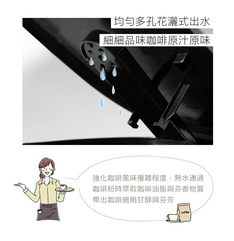 均勻多孔花灑式出水 細細品味咖啡原汁原味 強化咖啡風味複雜程度,熱水通過 咖啡粉時萃取咖啡油脂與芬香物質 帶出咖啡細緻甘醇與芬芳 