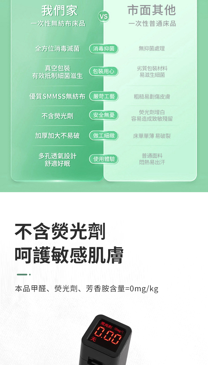 本品甲醛、熒光劑、芳香胺含量0mgkg