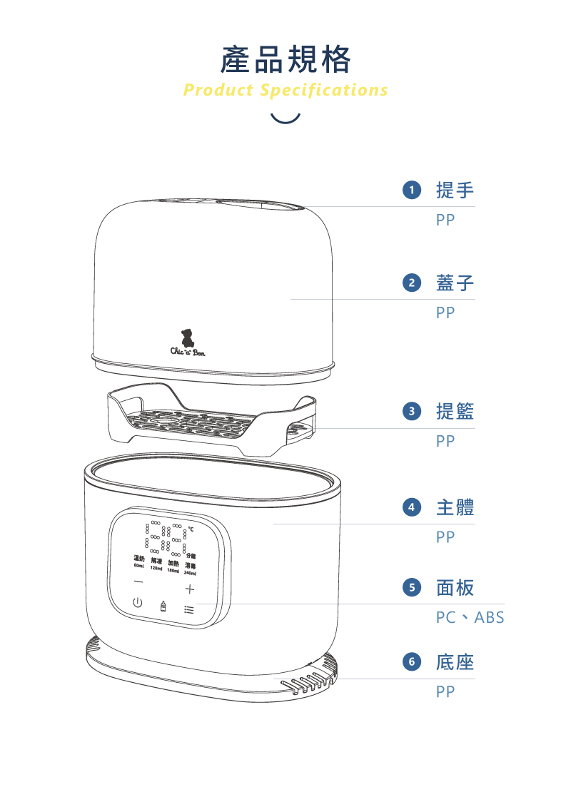 溫奶 解凍 加熱 消毒
