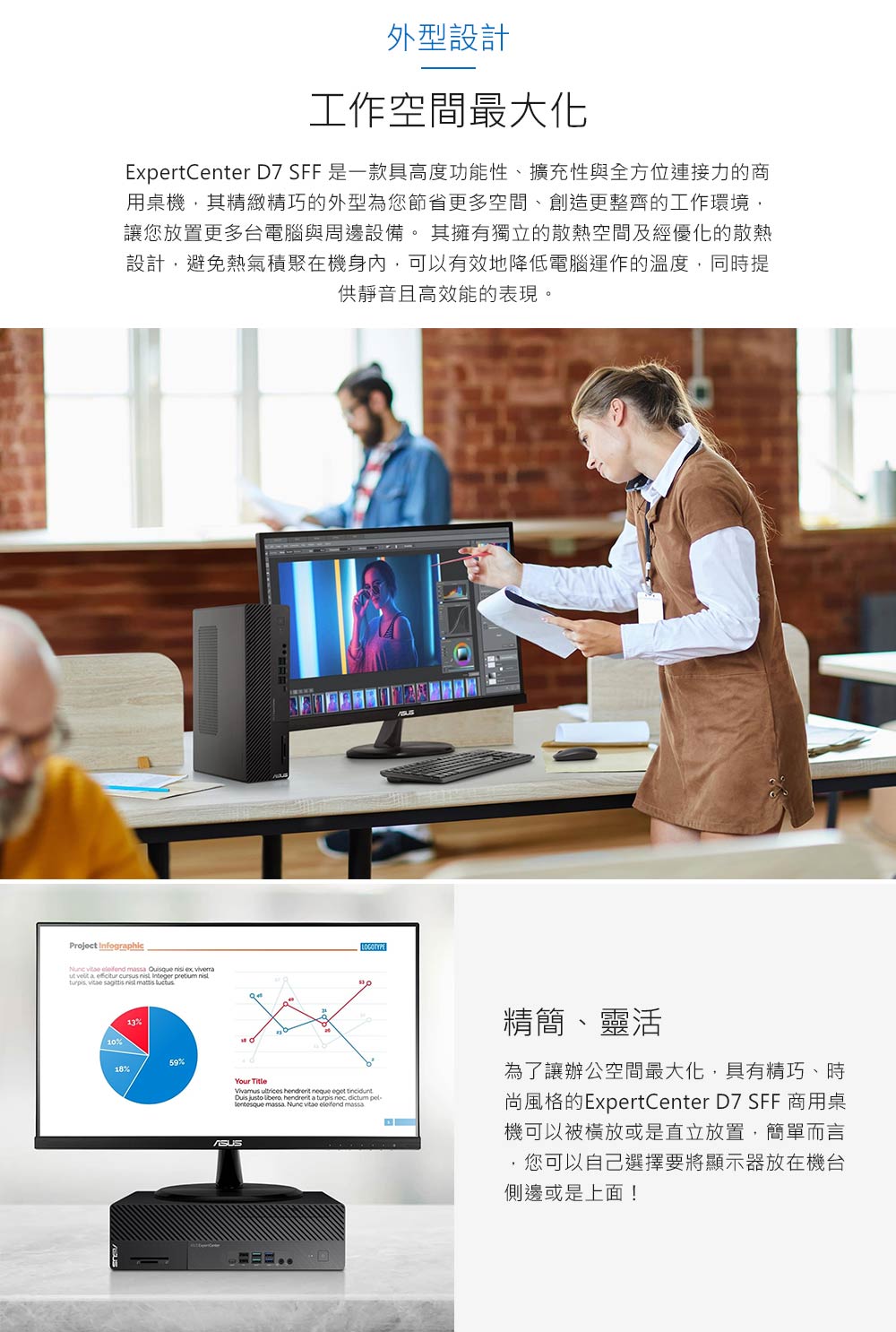 ExpertCenter D7 SFF 是一款具高度功能性、擴充性與全方位連接力的商