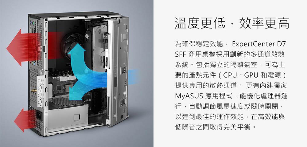 為確保穩定效能, ExpertCenter D7