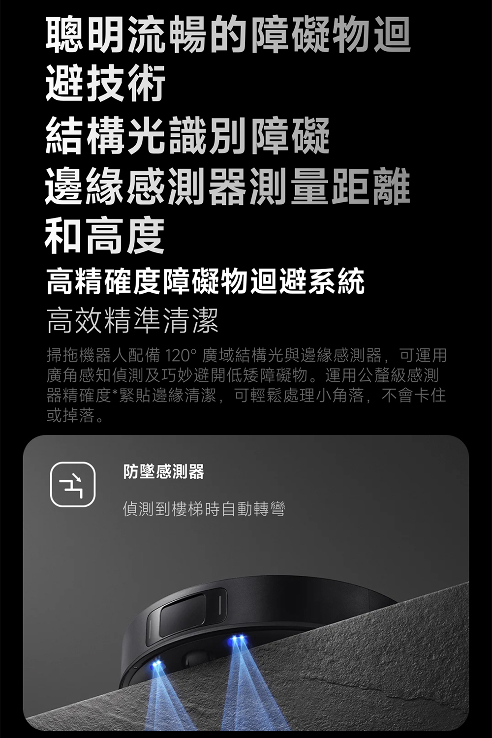 掃拖機器人配備 120廣域結構光與邊緣感測器,可運用