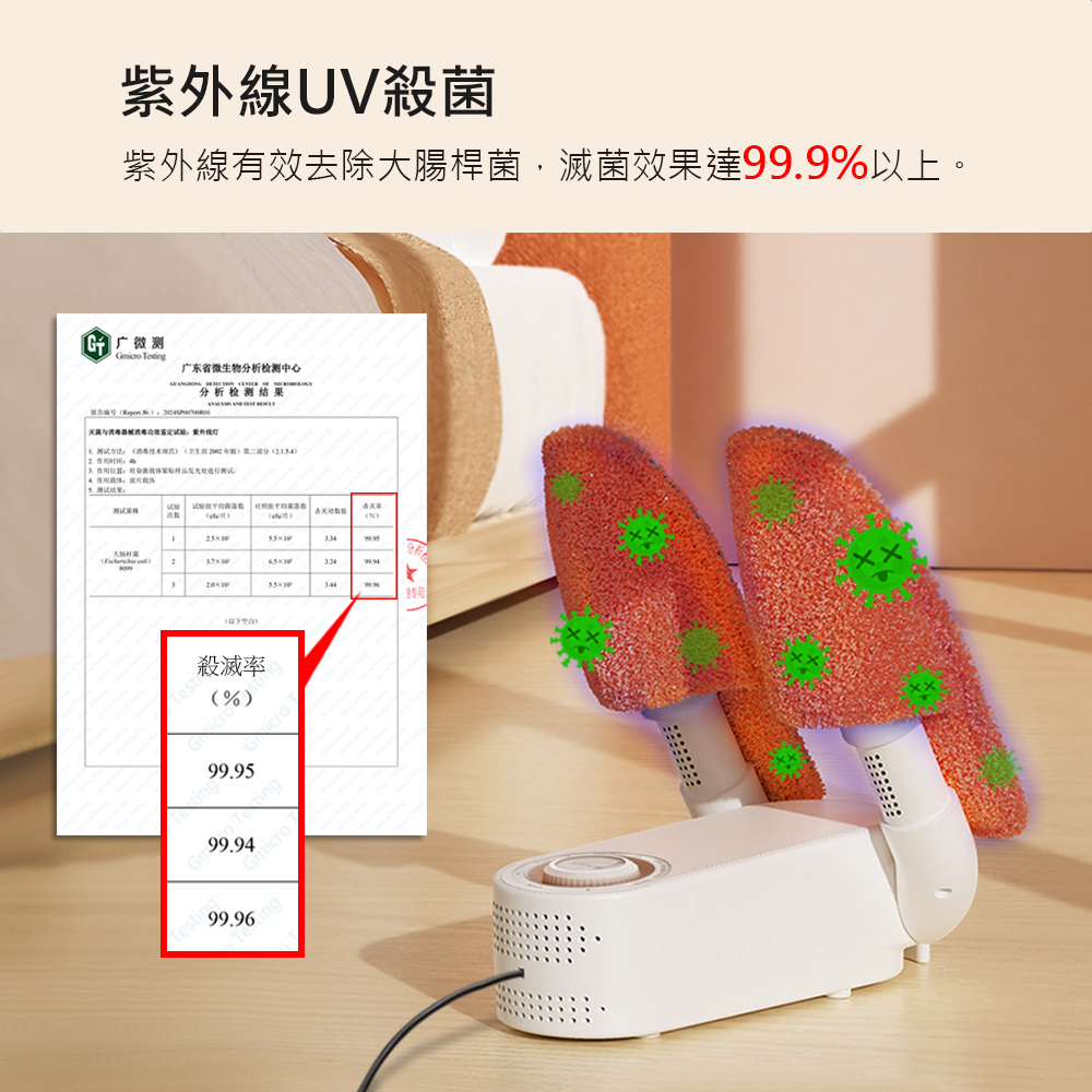 1.测试方法消毒技术规范卫生部2002年版第二部分2454