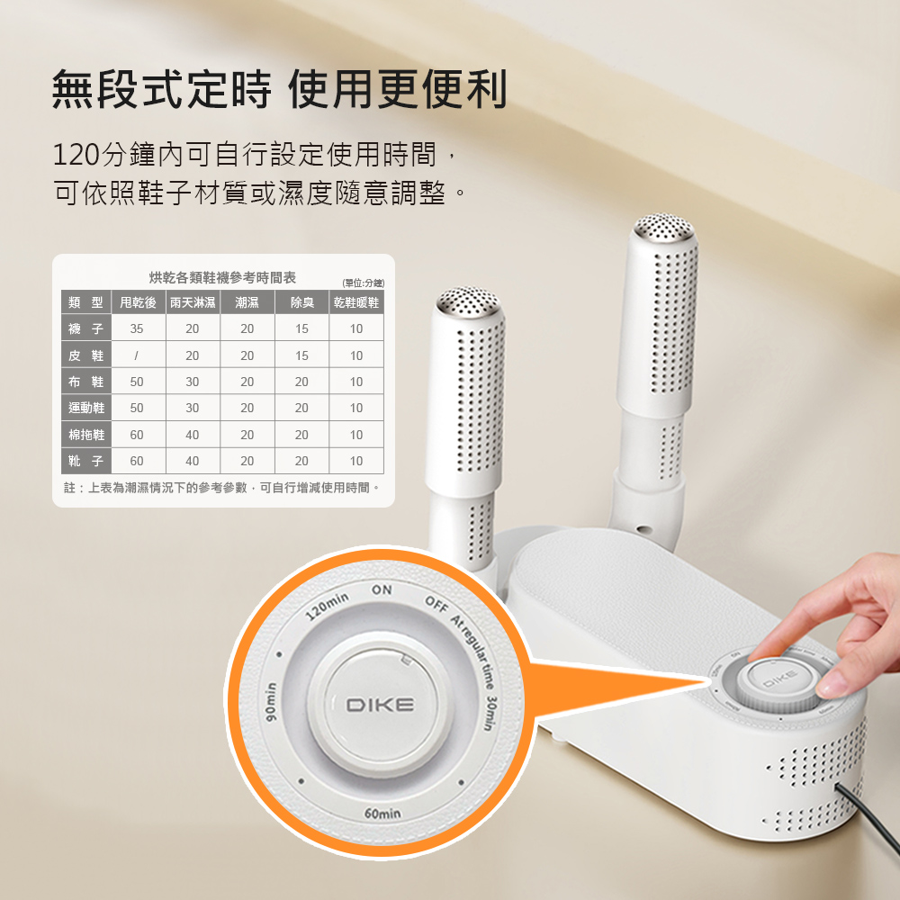 註上表為潮濕情況下的參考參數,可自行增減使用時間。