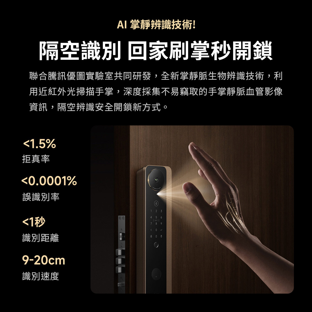 聯合騰訊優圖實驗室共同研發,全新掌靜脈生物辨識技術,利