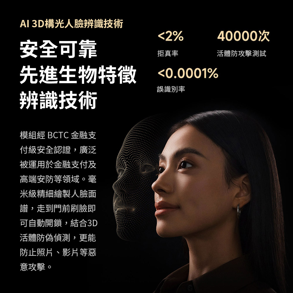 先進生物特徵 0.0001%