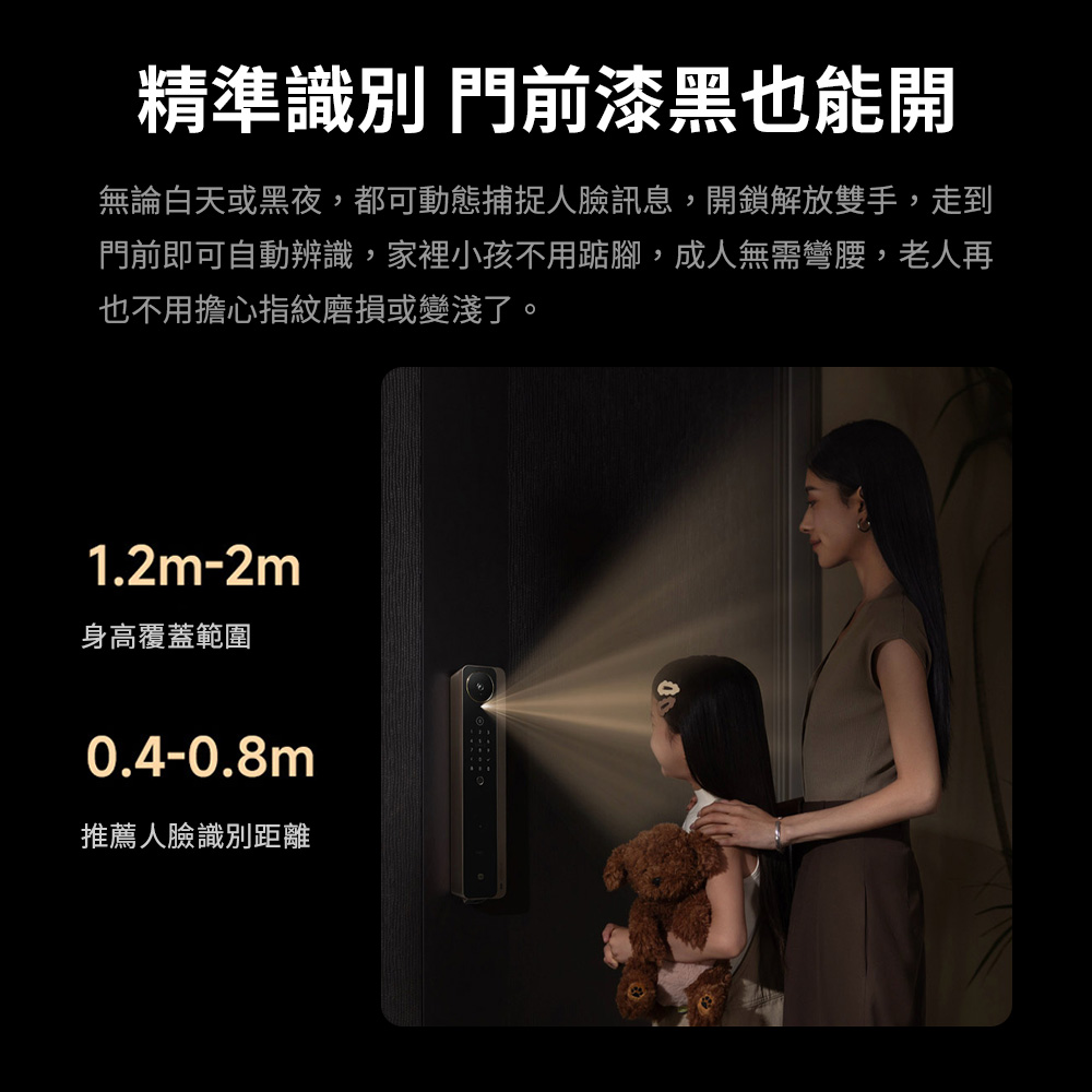 無論白天或黑夜,都可動態捕捉人臉訊息,開鎖解放雙手,走到
