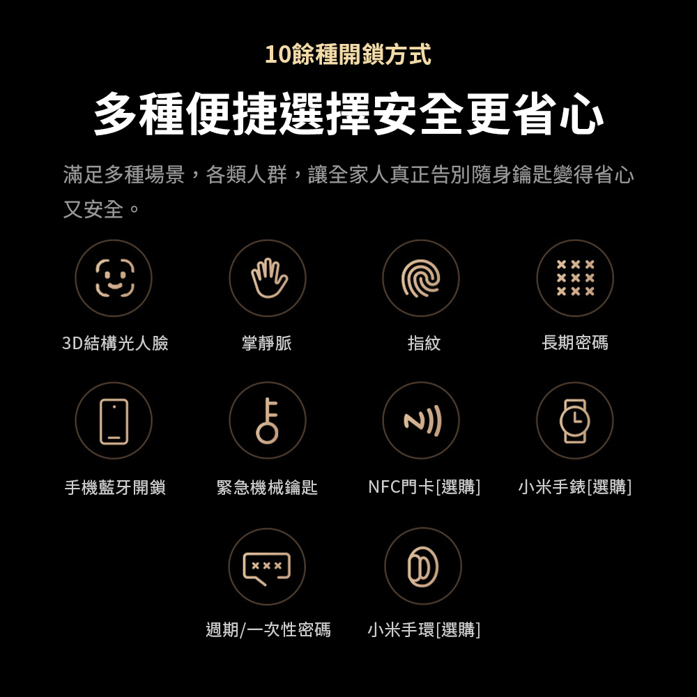 滿足多種場景,各類人群,讓全家人真正告別隨身鑰匙變得省心