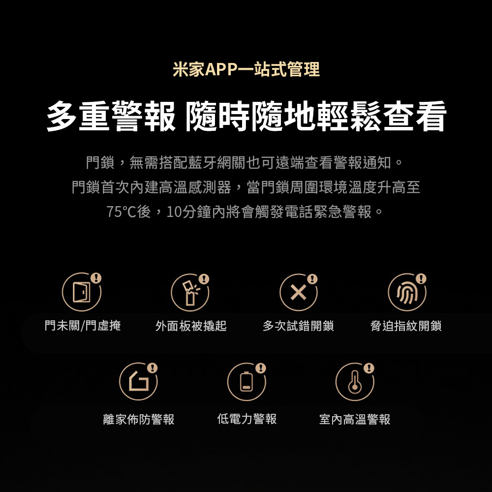 門鎖首次內建高溫感測器,當門鎖周圍環境溫度升高至