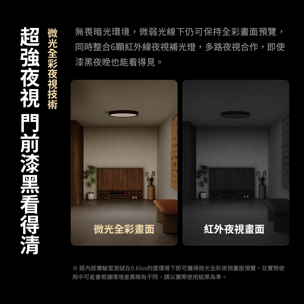 經內部實驗室測試在0.6lux的度環境下即可獲得微光全彩夜視畫面預覽,在實際使